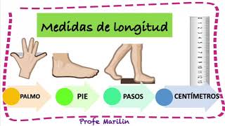 Medidas de longitud  Explicación sencilla [upl. by Anuhsal]