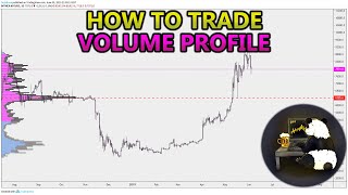 How to Trade Volume Profile VPVR VWAP  and VPSR Analysis Stocks Crypto Forex [upl. by Toffey]