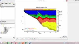 PetroMod Software  1D Petroleum System Modeling [upl. by Auburta272]