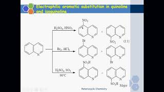 Quinoline and Isoquinoline [upl. by Llered]