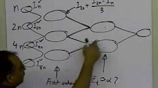 Chapter 0704 Lesson Romberg Integration Theory Part 1 of 2 [upl. by Oxley]