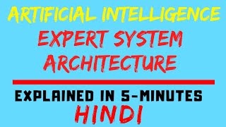 Expert System Architecture In Artificial Intelligence Explained HINDI [upl. by Aneret]