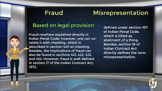 What is Difference Between Fraud amp Misrepresentation [upl. by Nuhsyar]