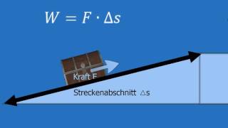 Mechanische Arbeit Hubarbeit [upl. by Centeno]