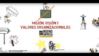 Cómo definir MISIÓN VISIÓN y VALORES organizacionales PASO a PASO 🎯 EJEMPLOS prácticos [upl. by Elsinore]