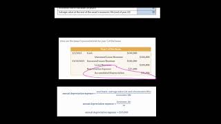 IFRS 16 Lessor Accounting Example 3  Operating Lease [upl. by Gnurt]