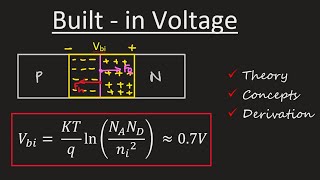 Builtin Voltage  Potential Barrier in PN Junctions  Semiconductors Part 11 [upl. by Notxam467]